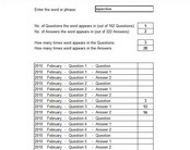 NY Essay Word Calculator